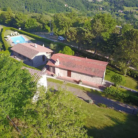 Holiday home Holiday Casali Dei Ciompi